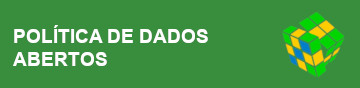 Banner Política de Dados Abertos
