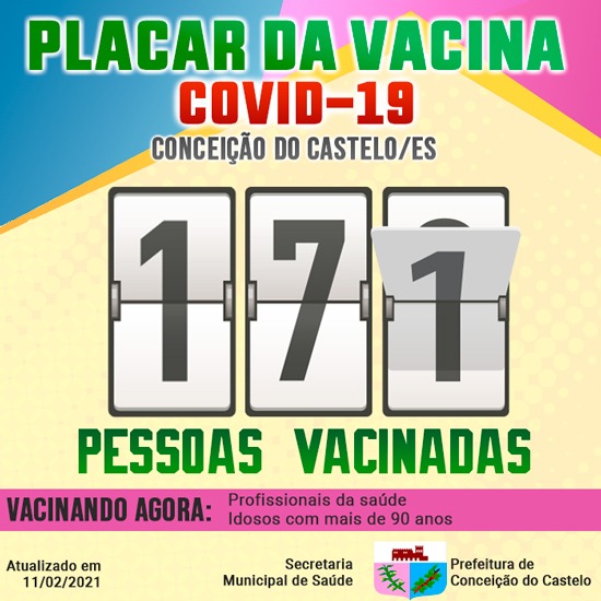 VACINAÇÃO EM CONCEIÇÃO DO CASTELO.