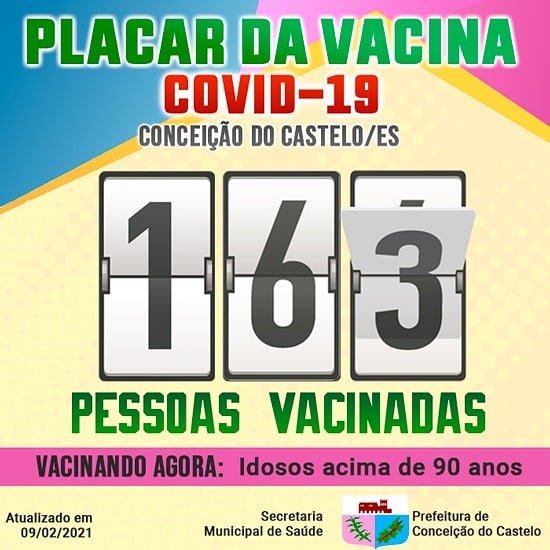 VACINAÇÃO EM CONCEIÇÃO DO CASTELO.