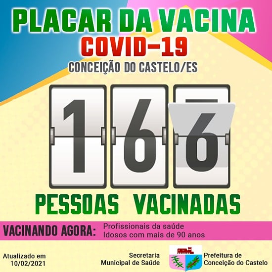 VACINAÇÃO EM CONCEIÇÃO DO CASTELO.