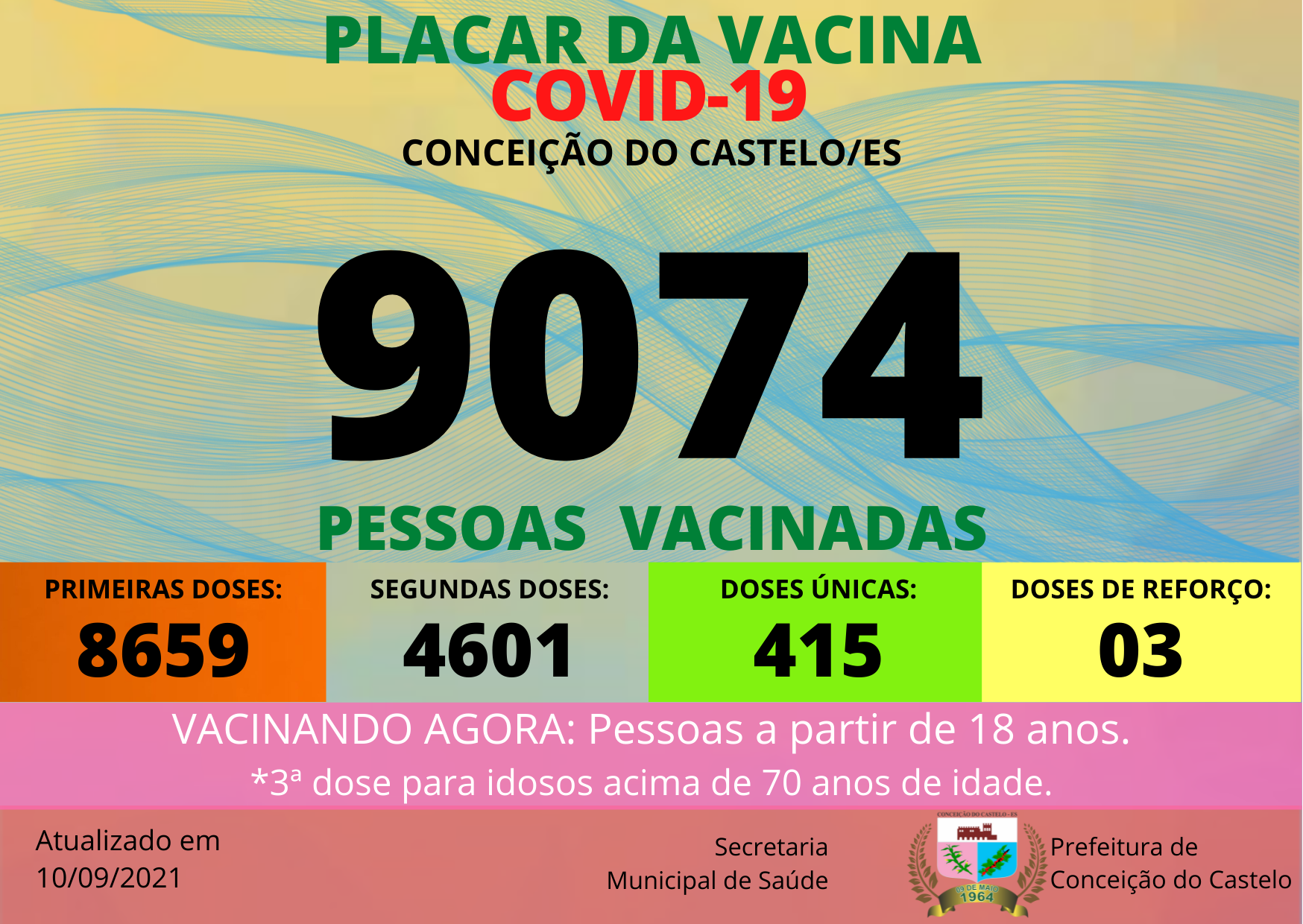 PLACAR DE VACINAÇÃO