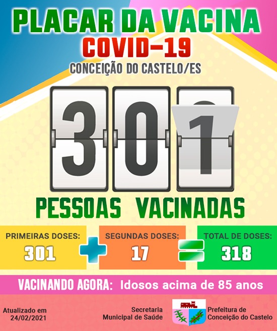 VACINAÇÃO EM CONCEIÇÃO DO CASTELO.