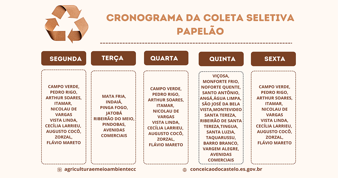CRONOGRAMA DA COLETA SELETIVA PAPELÃO