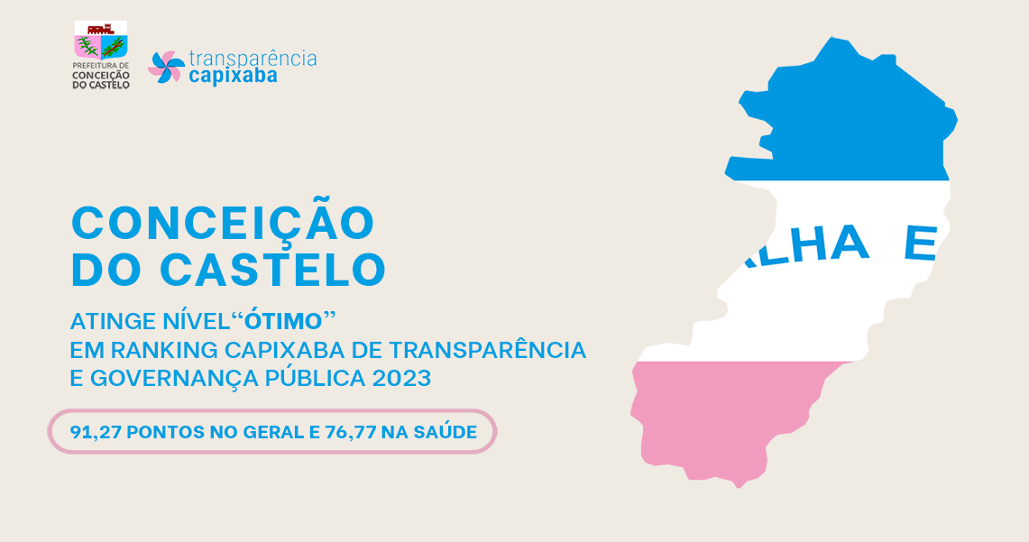 CONCEIÇÃO DO CASTELO ATENDE QUESITO “ÓTIMO” EM RESULTADO FINAL DO RANKING CAPIXABA DE TRANSPARÊNCIA E GOVERNANÇA PÚBLICA 2023