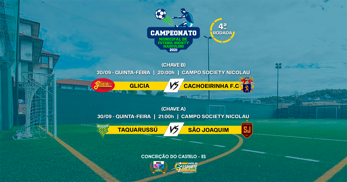 4ª RODADA DO FUTEBOL SOCIETY MASCULINO