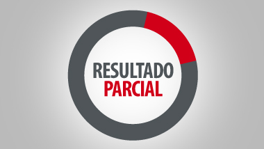 Prefeitura lança Resultado Parcial do Processo Seletivo Nº 001/2020 