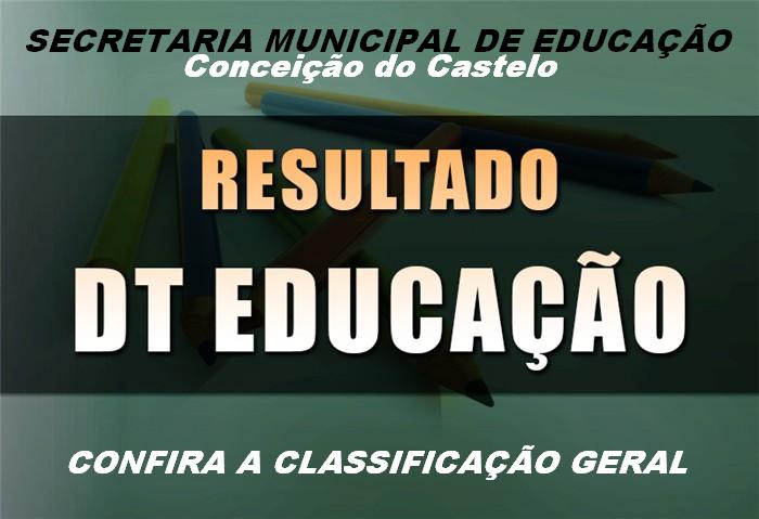 SEMED divulga resultado de processo seletivo para DT em Conceição do Castelo