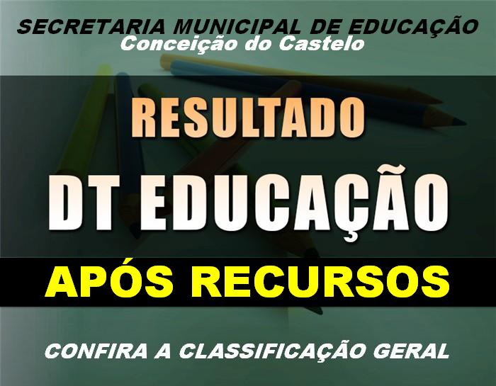 SEMED divulga resultado de processo seletivo após recursos para DT em Conceição do Castelo