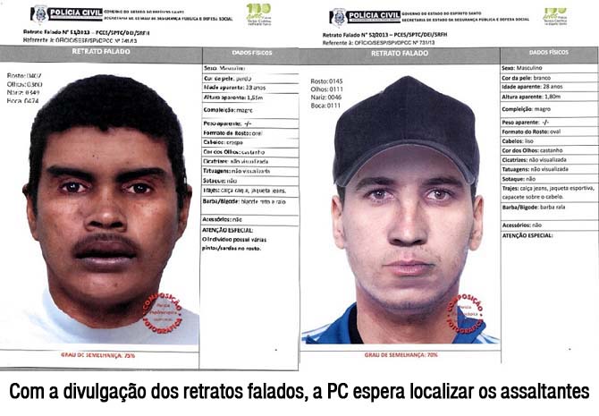 Polícia Civil de Conceição do Castelo divulga retrato falado de suspeitos de assaltar farmácias no município